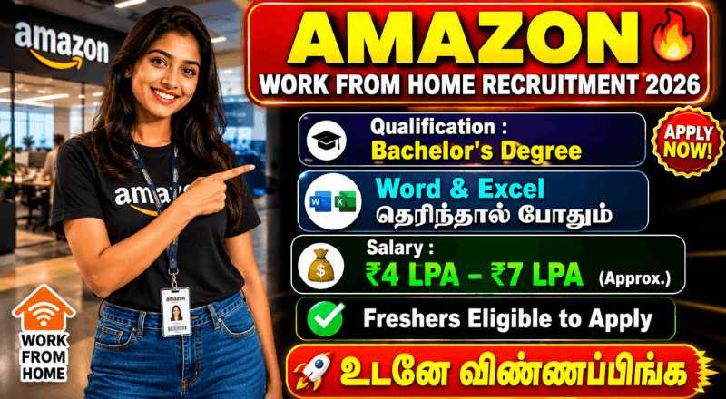 Amazon Work From Home Recruitment 2026