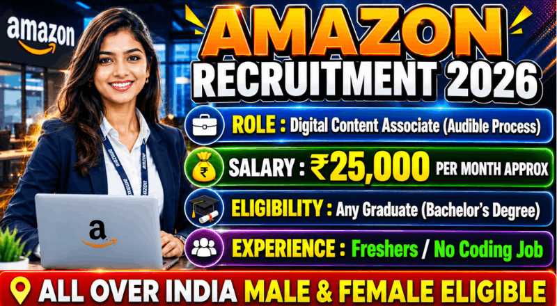 Amazon Digital Content Associate Recruitment 2026