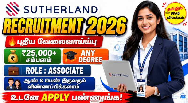 Sutherland Campus Associates Recruitment 2026